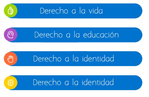 dia-del-niño-colegio-washington